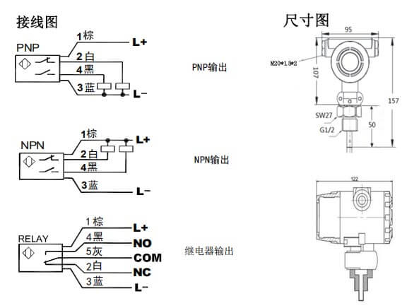 外形結(jié)構(gòu)