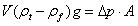 轉(zhuǎn)子穩(wěn)定時(shí)受力關(guān)系公式